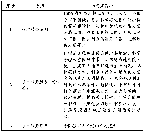 WANLVFYA_(MFESOYVNJ@}53.png WANLVFYA_(MFESOYVNJ@}53.png